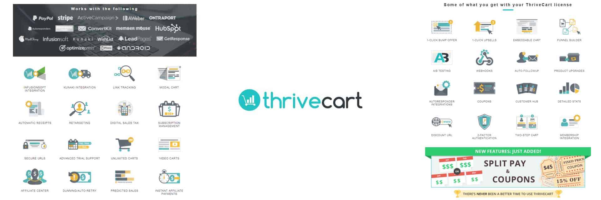 Only-Lifetime-Deals---ThriveCart-Header